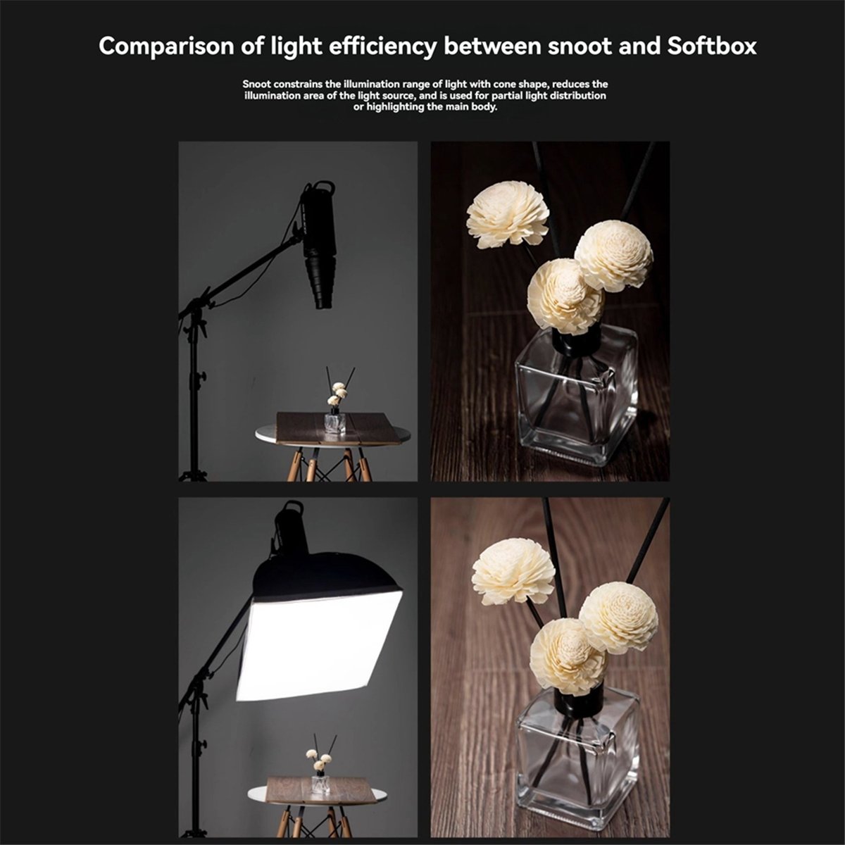 M05K Mount Grote Flash Snoot F - Lighting In Photography Studio recensie en prijs