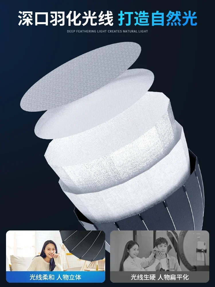 Goedkoop en fijn live streamin - Photography Lighting Diy recensie en prijs