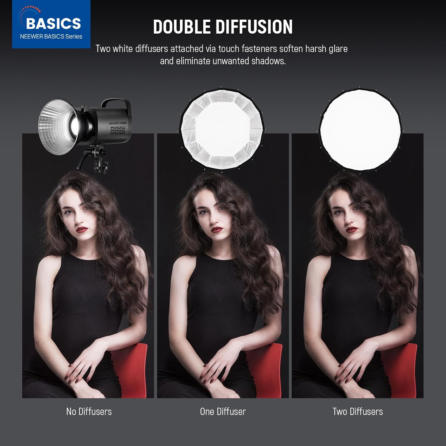Parabolische softbox met Bowen - Photography Lighting Bag recensie en prijs